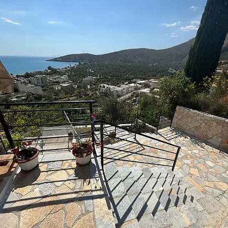 View Qeparo